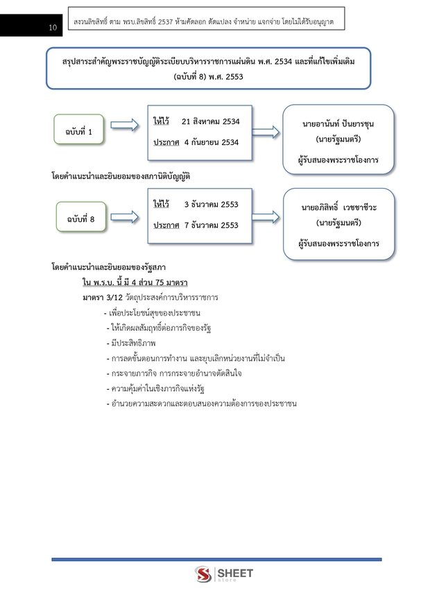 แนวข้อสอบ นักวิชาการพัสดุ กระทรวงการท่องเที่ยวและกีฬา 2568