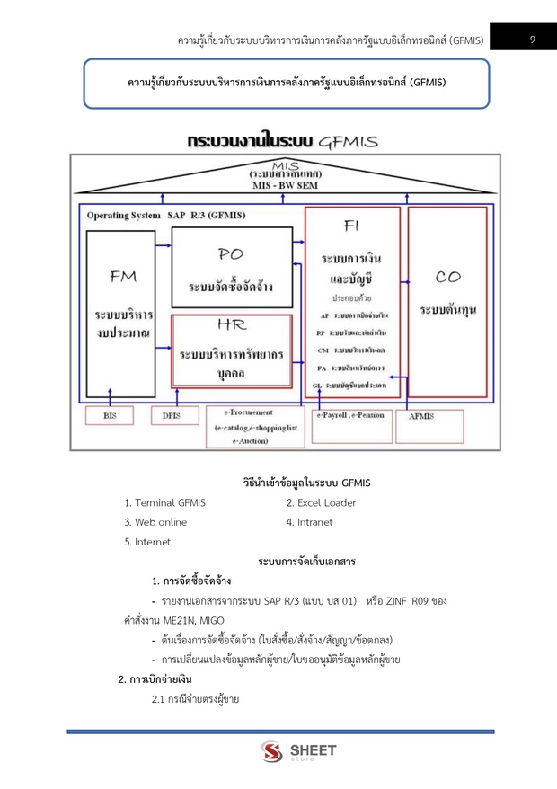 แนวข้อสอบ นักวิชาการเงินและบัญชีปฏิบัติการ กระทรวงต่างประเทศ 2568