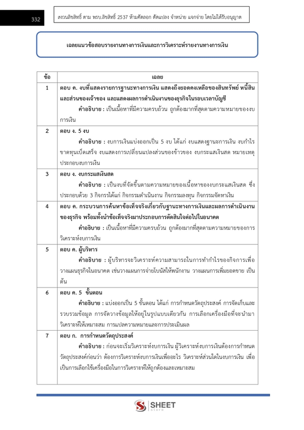 แนวข้อสอบ นักวิชาการเงินและบัญชีปฏิบัติการ กระทรวงต่างประเทศ 2568