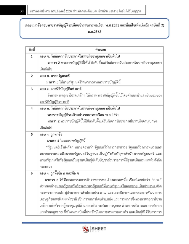 แนวข้อสอบ นักประชาสัมพันธ์ กรมการพัฒนาชุมชน 2568
