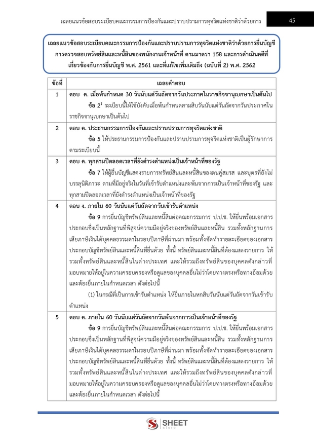 แนวข้อสอบ เจ้าพนักงานตรวจสอบทรัพย์สินปฏิบัติการ (ปปช) 2569