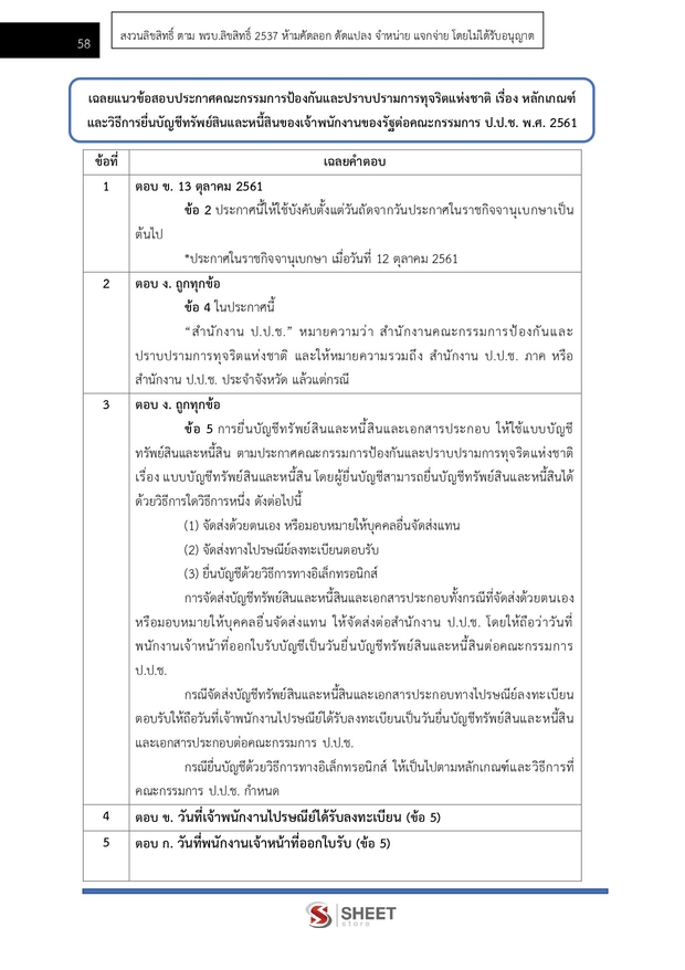 แนวข้อสอบ เจ้าพนักงานตรวจสอบทรัพย์สินปฏิบัติการ (ปปช) 2569