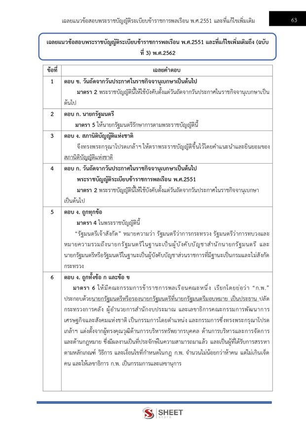 แนวข้อสอบ เจ้าพนักงานธุรการปฏิบัติงาน กระทรวงการคลัง 2569