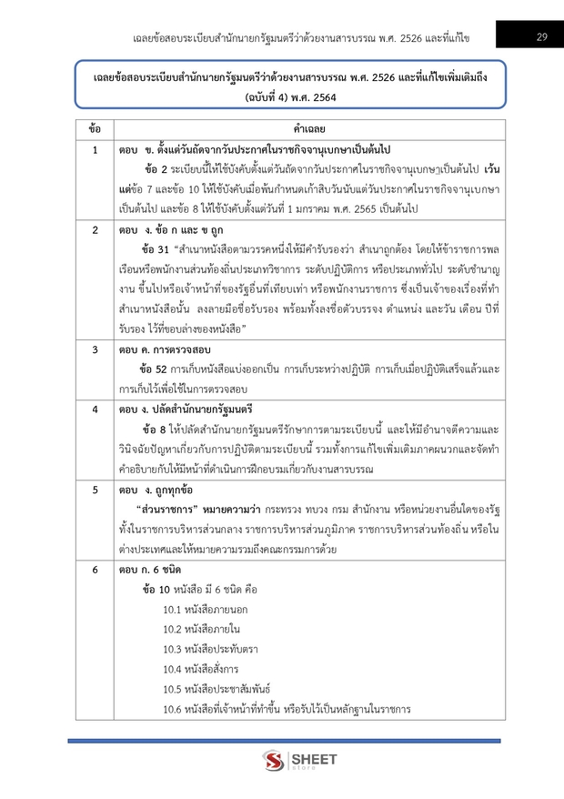 แนวข้อสอบ เจ้าพนักงานธุรการปฏิบัติงาน กระทรวงการคลัง 2569