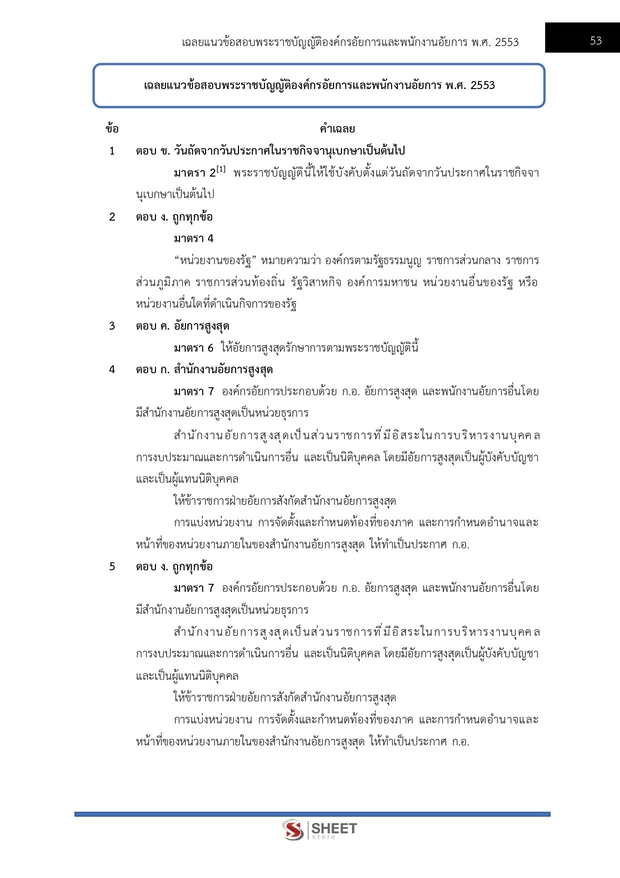 แนวข้อสอบ เจ้าพนักงานธุรการปฏิบัติงาน สำนักงานอัยการสูงสุด 2568