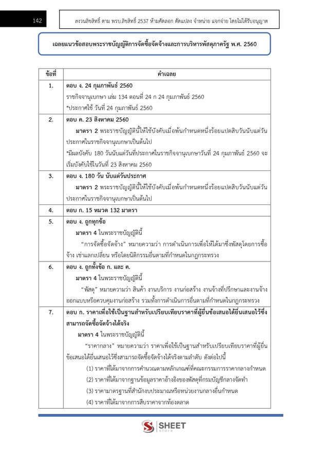 แนวข้อสอบ นักวิชาการพัสดุปฏิบัติการ สำนักงานอัยการสูงสุด 2568