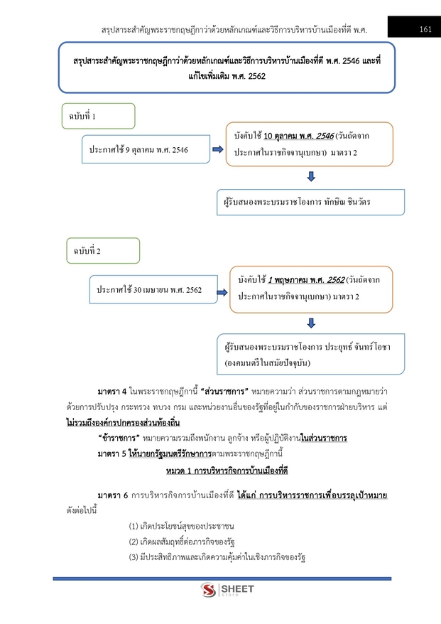 แนวข้อสอบ นักจัดการงานทั่วไป กรมทางหลวง 2569