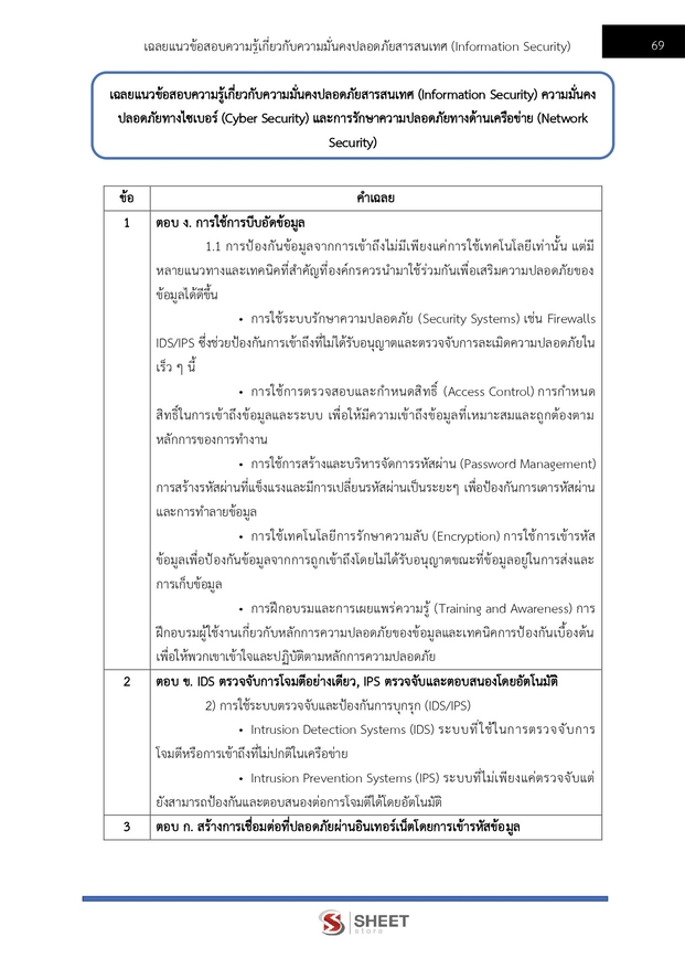 แนวข้อสอบ นักวิชาการคอมพิวเตอร์ปฏิบัติการ สำนักงาน (ปปช) 2568