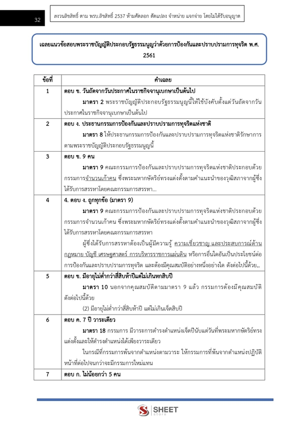 แนวข้อสอบ นักวิชาการคอมพิวเตอร์ปฏิบัติการ สำนักงาน (ปปช) 2568