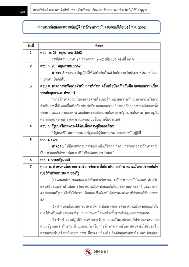 แนวข้อสอบ นักวิชาการคอมพิวเตอร์ปฏิบัติการ สำนักงาน (ปปช) 2568
