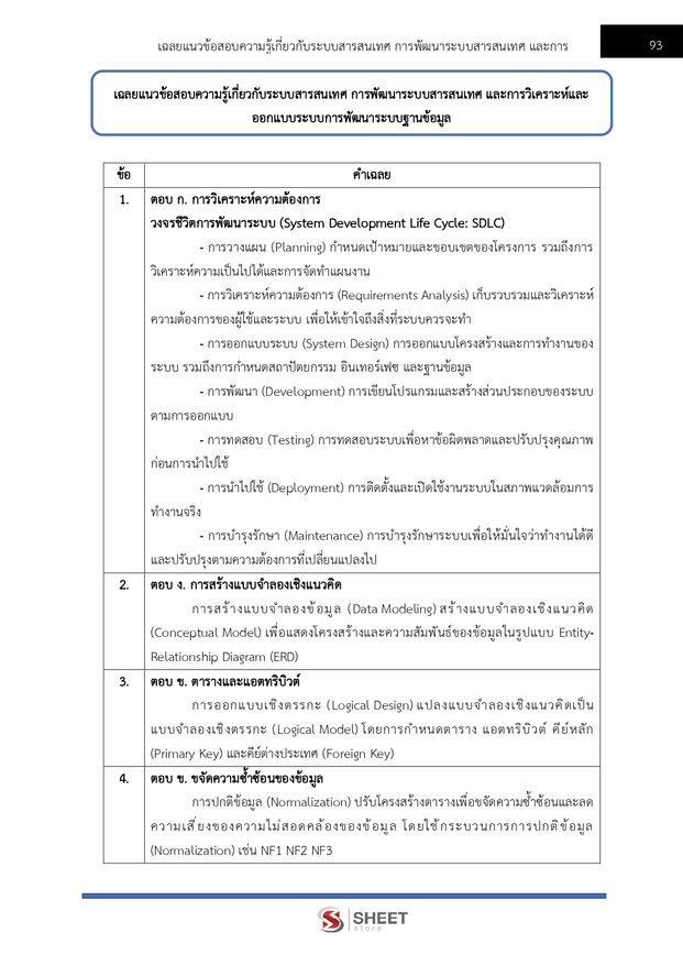 แนวข้อสอบ นักวิชาการคอมพิวเตอร์ปฏิบัติการ สำนักงาน (ปปช) 2568