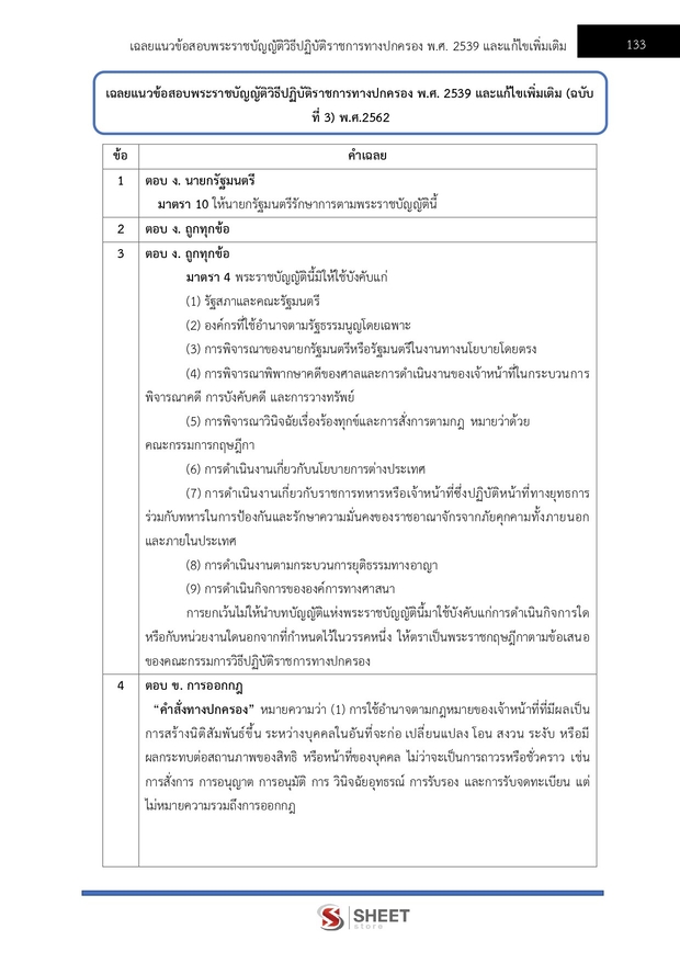 แนวข้อสอบ นิติกร กรมชลประทาน 2569