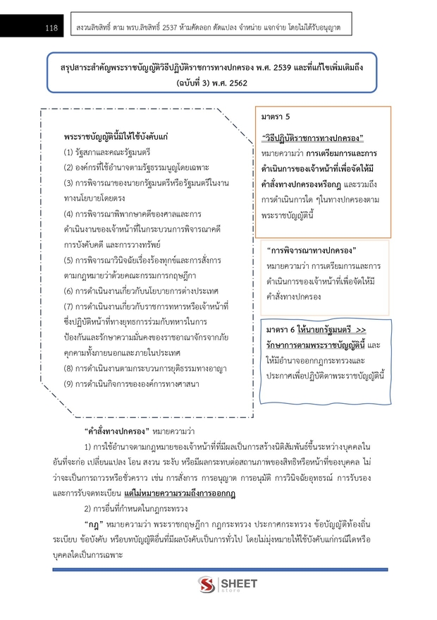 แนวข้อสอบ นิติกร กรมชลประทาน 2569