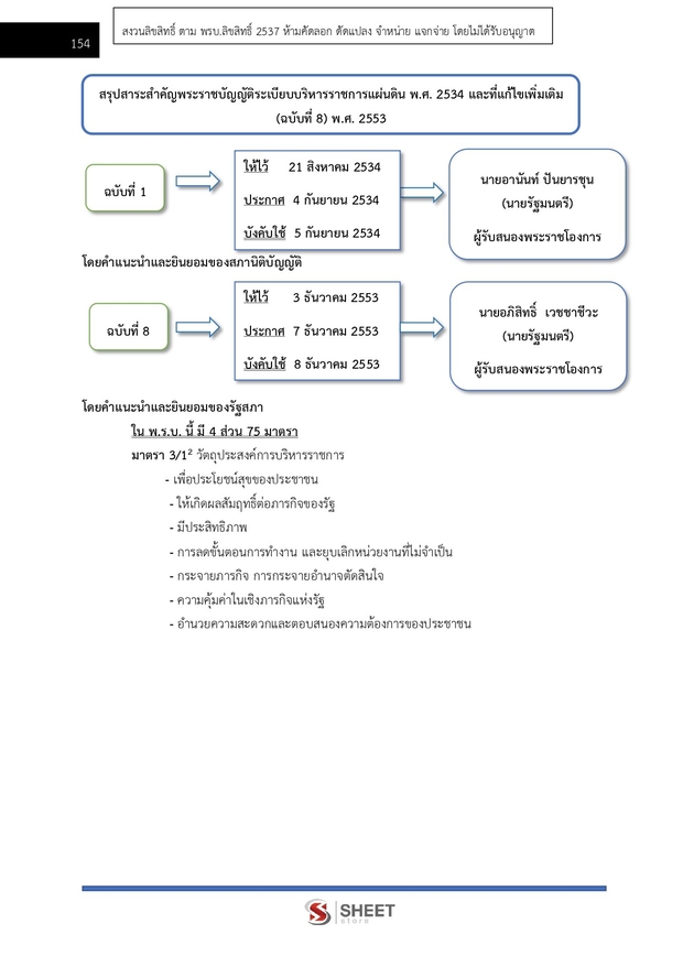 แนวข้อสอบ เจ้าหน้าที่ศาลปกครองปฏิบัติการ บริหารทรัพ ศาลปกครอง 68