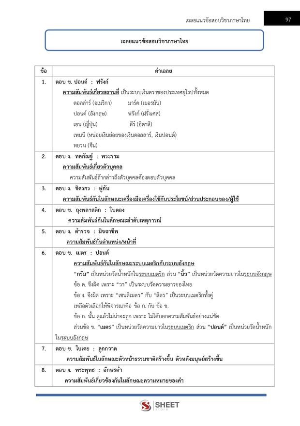 แนวข้อสอบ เจ้าหน้าที่ศาลปกครองปฏิบัติการ บริหารทรัพ ศาลปกครอง 68