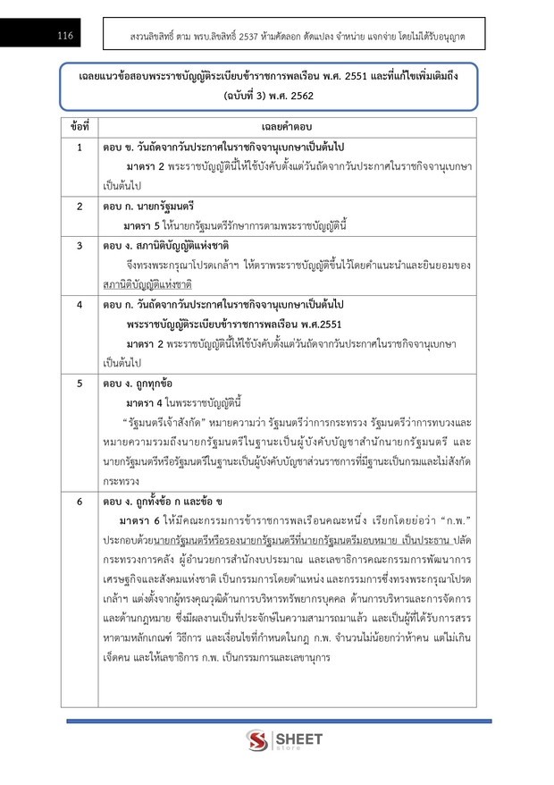 แนวข้อสอบ นักวิชาการเงินและบัญชีปฏิบัติการ สำนักงานอัยการสูงสุด 2568