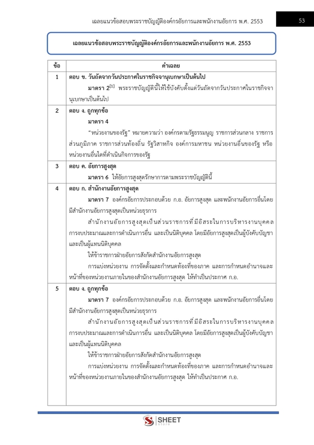 แนวข้อสอบ นักวิชาการเงินและบัญชีปฏิบัติการ สำนักงานอัยการสูงสุด 2568