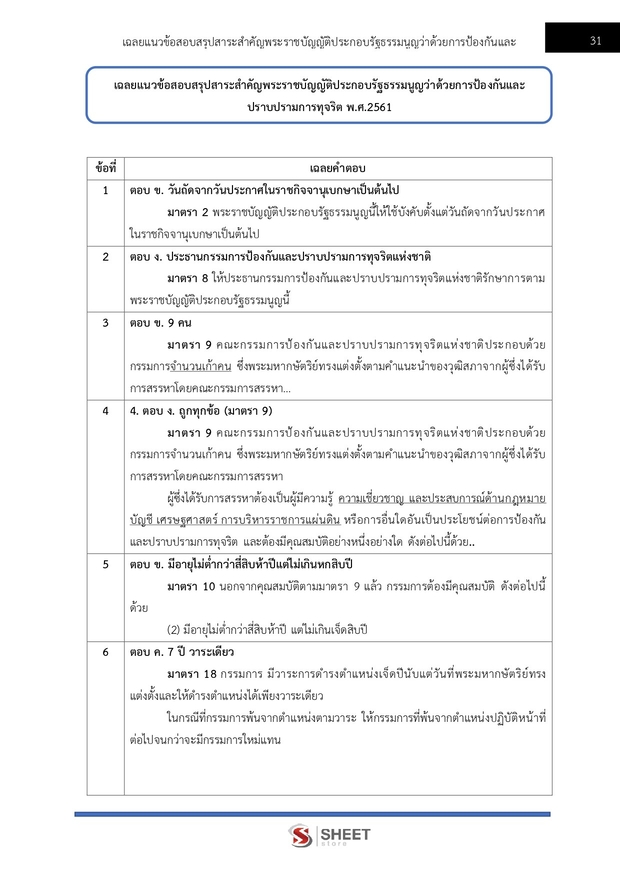 แนวข้อสอบ นักวิเคราะห์นโยบายและแผนปฏิบัติการ สำนักงาน (ปปช) 68