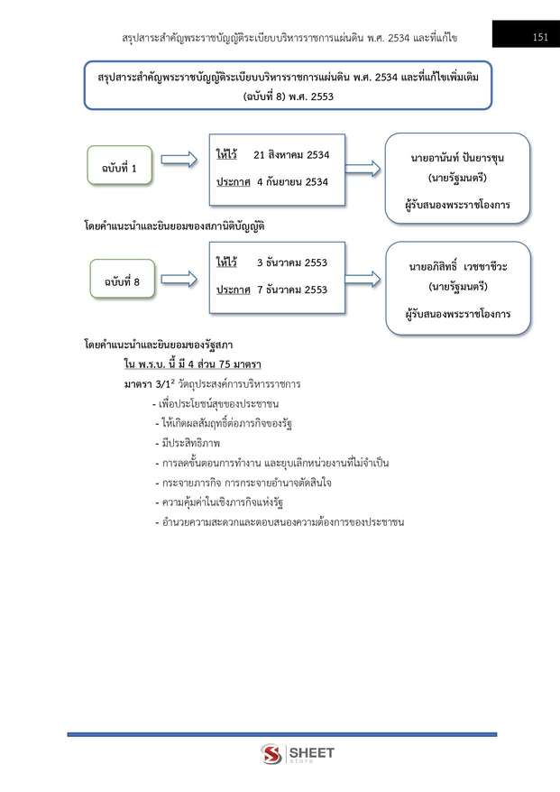 แนวข้อสอบ เจ้าหน้าที่ศาลปกครองปฏิบัติการ (บริหาร) ศาลปกครอง 2568