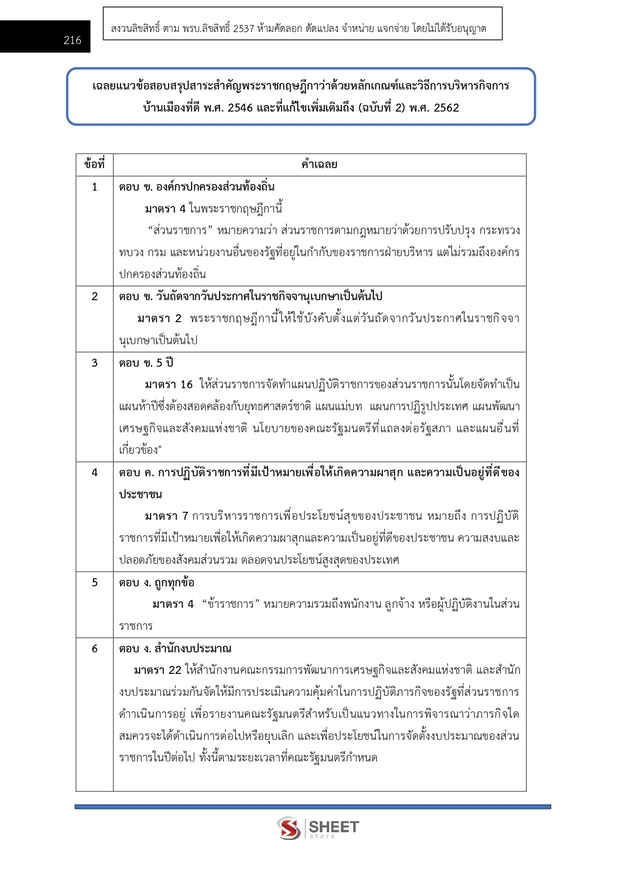 แนวข้อสอบ เจ้าหน้าที่ศาลปกครองปฏิบัติการ (บริหาร) ศาลปกครอง 2568