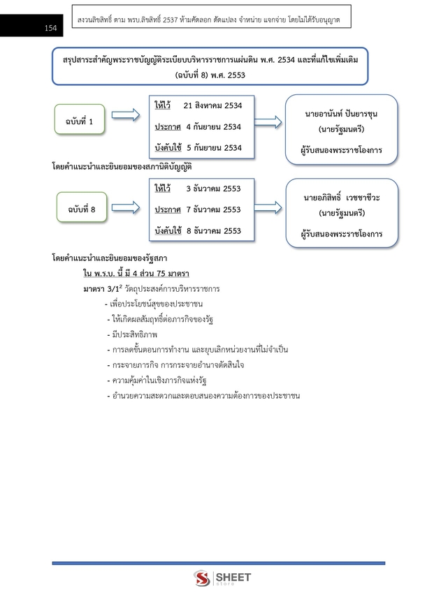 แนวข้อสอบ เจ้าหน้าที่ศาลปกครองปฏิบัติการ (กฎหมาย) ศาลปกครอง 68