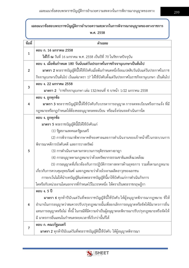แนวข้อสอบ นักจัดการงานโยธาปฏิบัติการ กทม 2569
