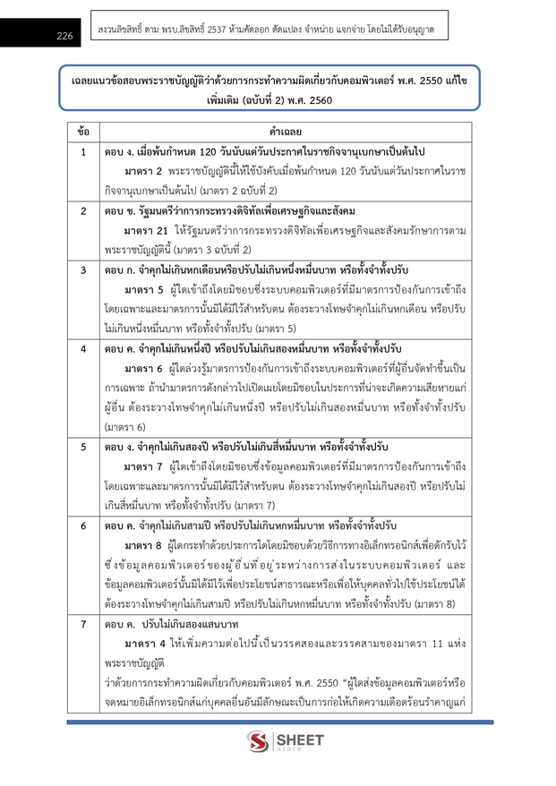 แนวข้อสอบ นักวิชาการการเงินและบัญชีปฏิบัติการ สาธารณสุข (สปสธ) 2569