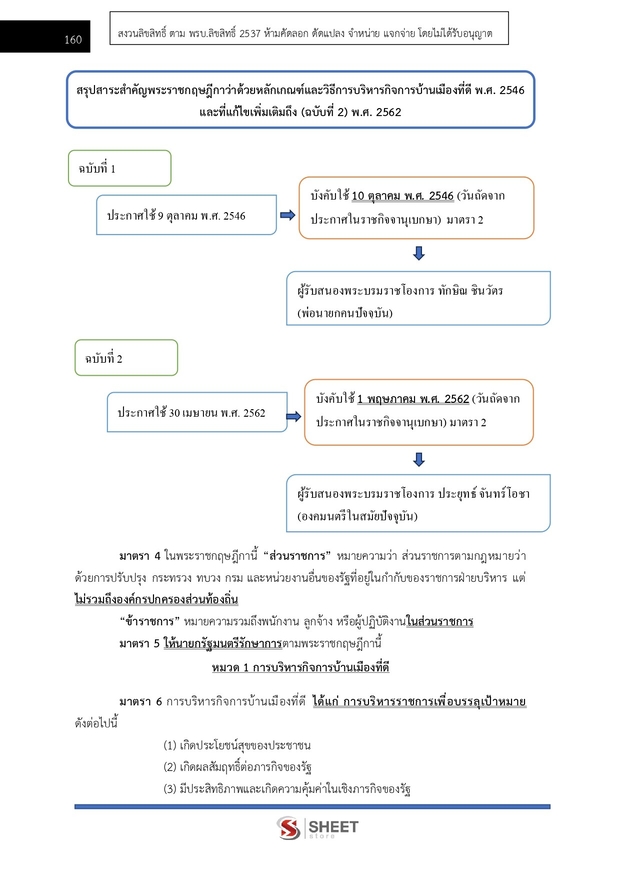 แนวข้อสอบ นักวิชาการเงินและบัญชีปฏิบัติการ สำนักพุทธศาสนา 2569