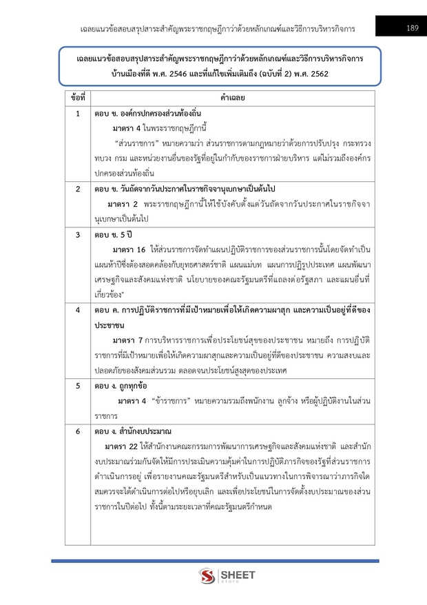 แนวข้อสอบ นักวิชาการพัสดุปฏิบัติการ สำนักพุทธศาสนา 2569