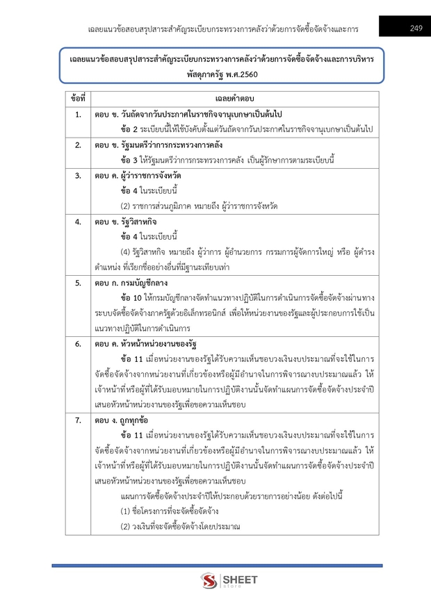 แนวข้อสอบ นักวิชาการพัสดุปฏิบัติการ สำนักพุทธศาสนา 2569
