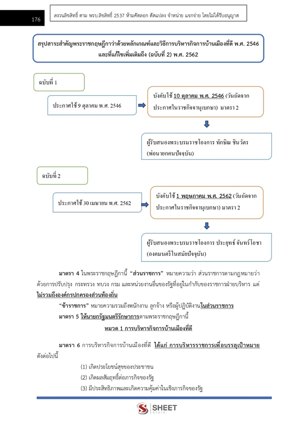 แนวข้อสอบ นักวิเคราะห์นโยบายและแผนปฏิบัติการ สปอว 2569