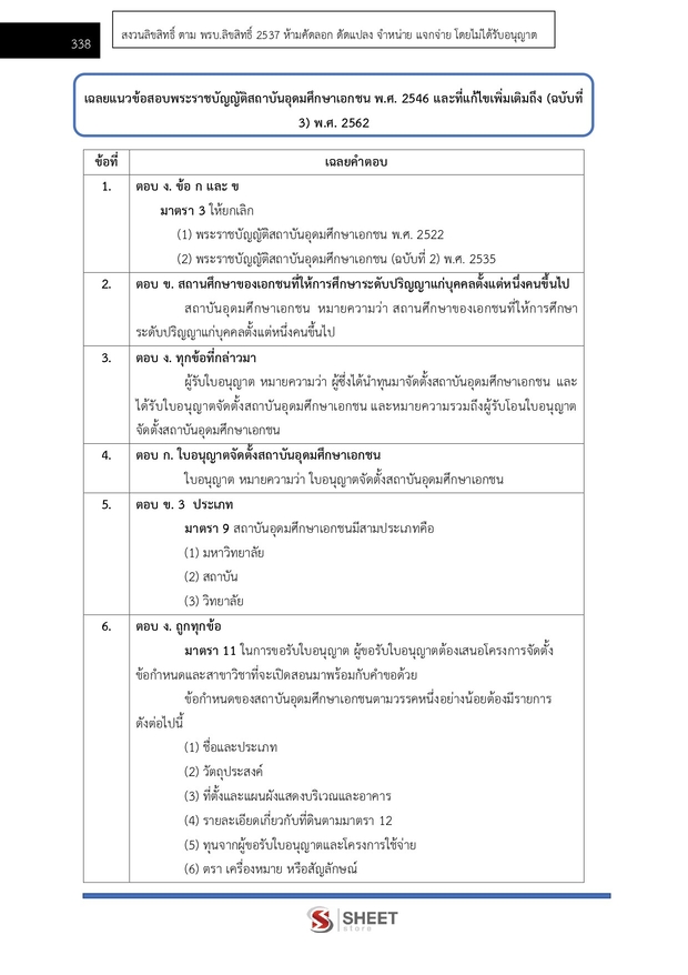 แนวข้อสอบ นักวิเคราะห์นโยบายและแผนปฏิบัติการ สปอว 2569