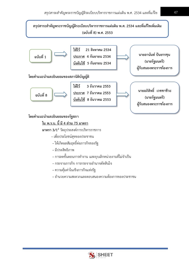 แนวข้อสอบ นักวิเคราะห์นโยบายและแผนปฏิบัติการ สปอว 2569