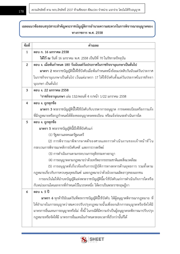 แนวข้อสอบ เจ้าพนักงานแรงงานปฏิบัติงาน กรมการจัดหางาน 2569