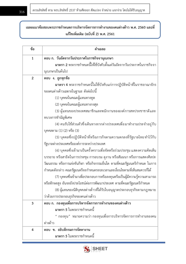 แนวข้อสอบ เจ้าพนักงานแรงงานปฏิบัติงาน กรมการจัดหางาน 2569
