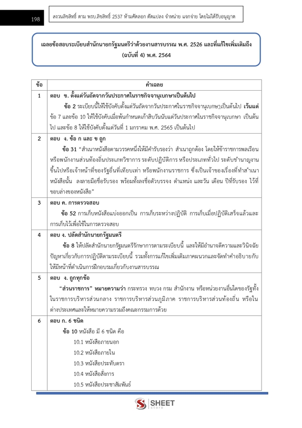 แนวข้อสอบ เจ้าพนักงานการเงินและบัญชีปฏิบัติงาน กรมการจัดหางาน 69