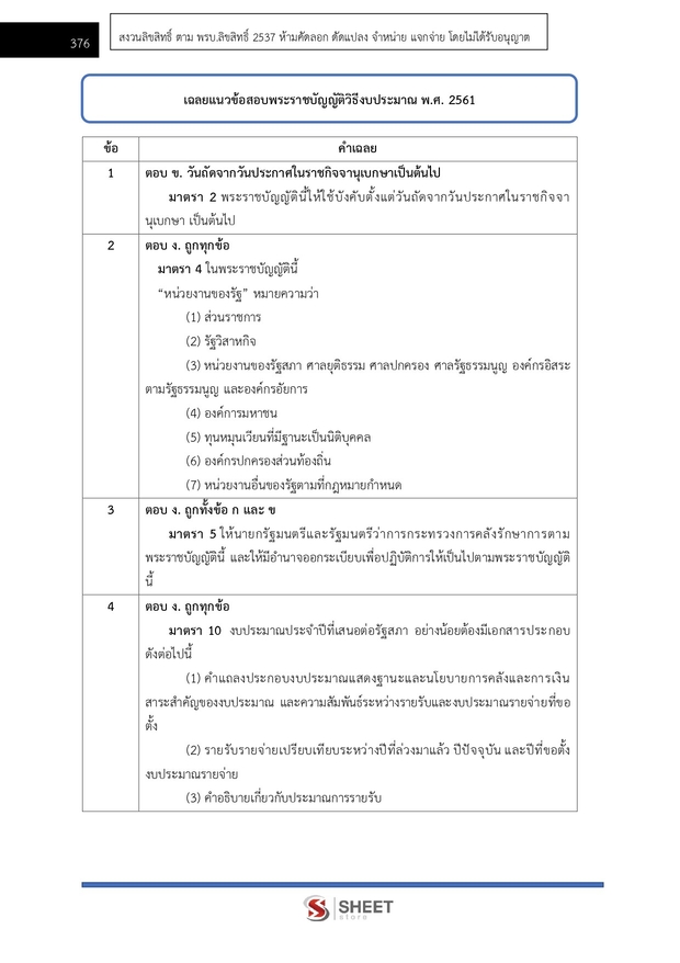 แนวข้อสอบ เจ้าพนักงานการเงินและบัญชีปฏิบัติงาน กรมการจัดหางาน 69