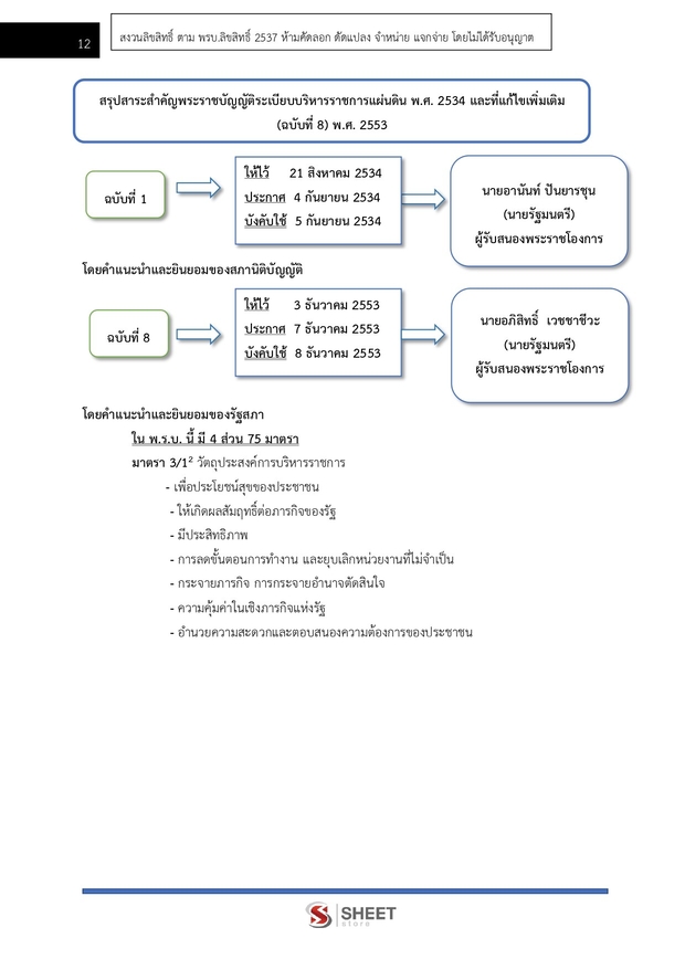 แนวข้อสอบ เจ้าพนักงานการเงินและบัญชีปฏิบัติงาน กรมการจัดหางาน 69