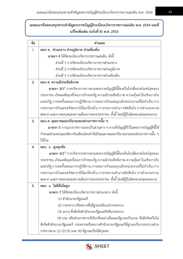 แนวข้อสอบ เจ้าพนักงานการเงินและบัญชีปฏิบัติงาน กรมการจัดหางาน 69