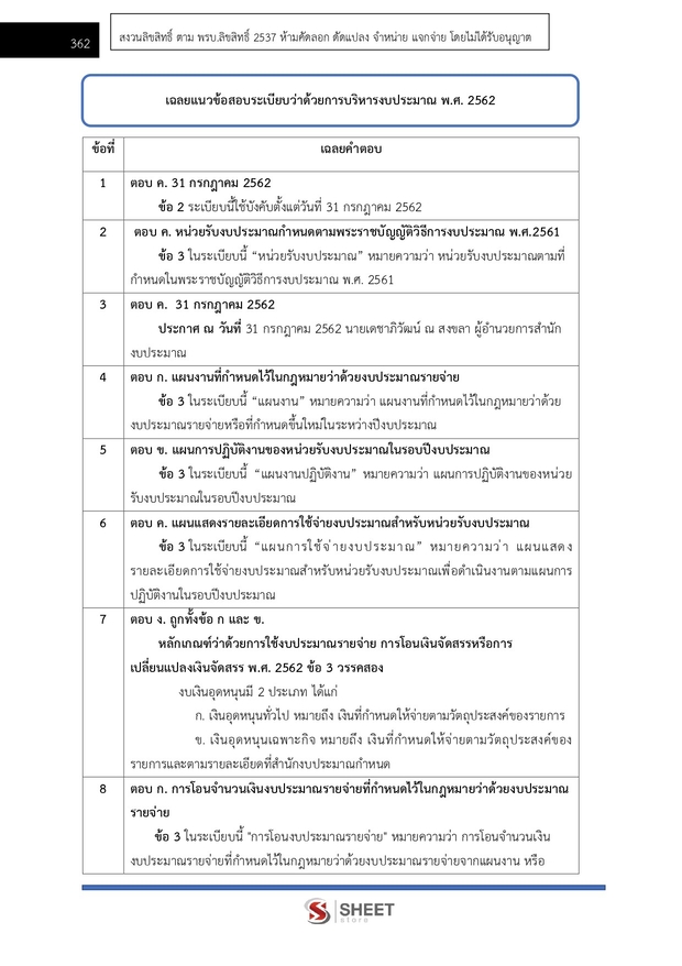แนวข้อสอบ นักวิชาการเงินและบัญชีปฏิบัติการ กรมการจัดหางาน 2569