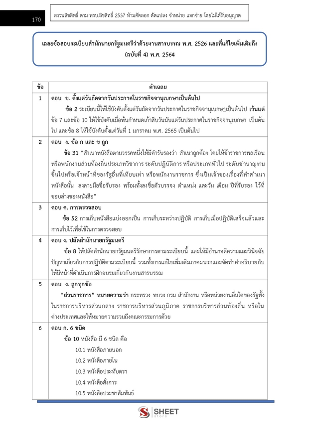 แนวข้อสอบ เจ้าพนักงานพัสดุปฏิบัติงาน (กกต) 2569