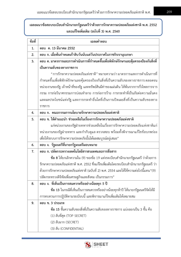 แนวข้อสอบ เจ้าพนักงานพัสดุปฏิบัติงาน (กกต) 2569