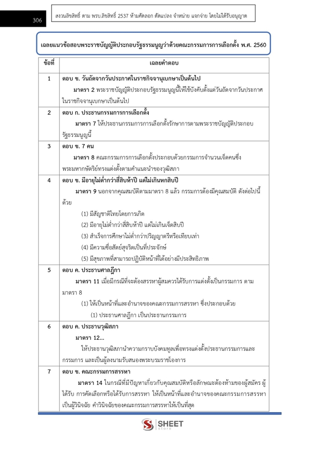 แนวข้อสอบ เจ้าพนักงานพัสดุปฏิบัติงาน (กกต) 2569