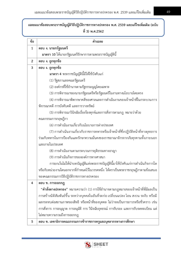 แนวข้อสอบ เจ้าพนักงานพัสดุปฏิบัติงาน (กกต) 2569