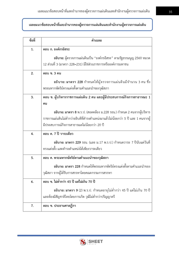 แนวข้อสอบ นักวิชาการปฏิบัติการ สำนักงานผู้ตรวจการแผ่นดิน สผผ 2569