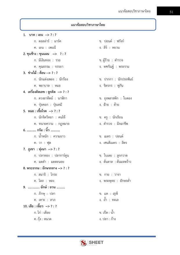 แนวข้อสอบ นักวิชาการปฏิบัติการ สำนักงานผู้ตรวจการแผ่นดิน สผผ 2569