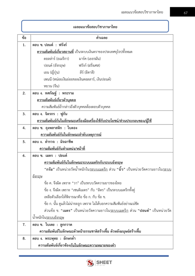แนวข้อสอบ นักวิชาการปฏิบัติการ สำนักงานผู้ตรวจการแผ่นดิน สผผ 2569