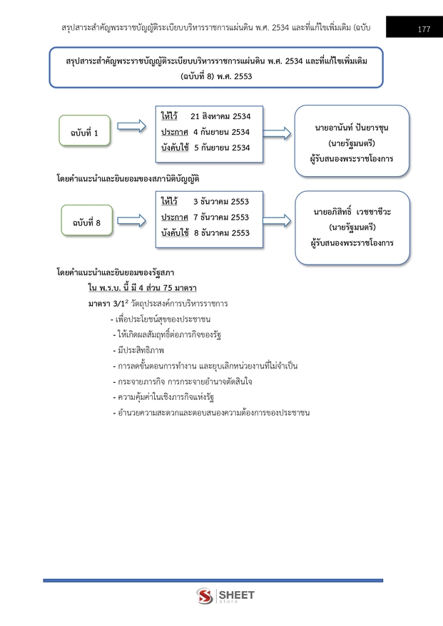 แนวข้อสอบ นักวิชาการปฏิบัติการ สำนักงานผู้ตรวจการแผ่นดิน สผผ 2569