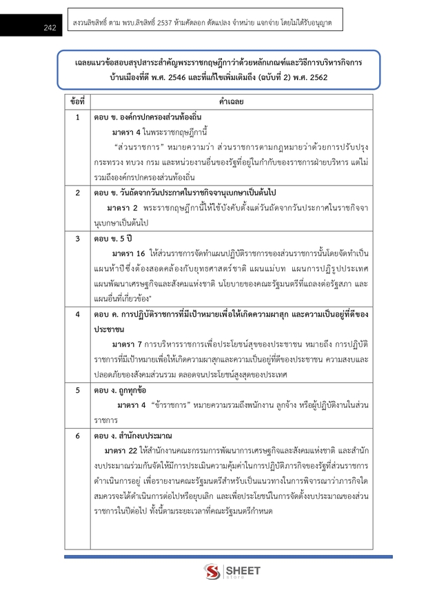 แนวข้อสอบ นักวิชาการปฏิบัติการ สำนักงานผู้ตรวจการแผ่นดิน สผผ 2569