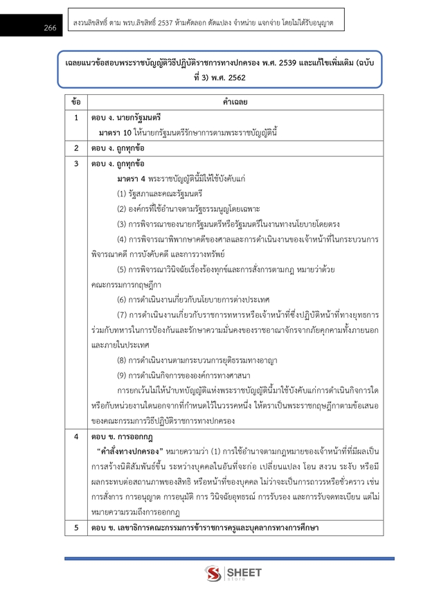 แนวข้อสอบ นักวิชาการปฏิบัติการ สำนักงานผู้ตรวจการแผ่นดิน สผผ 2569